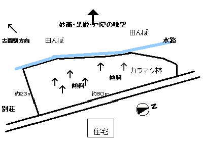 信濃町富濃250万円－配置・間取図