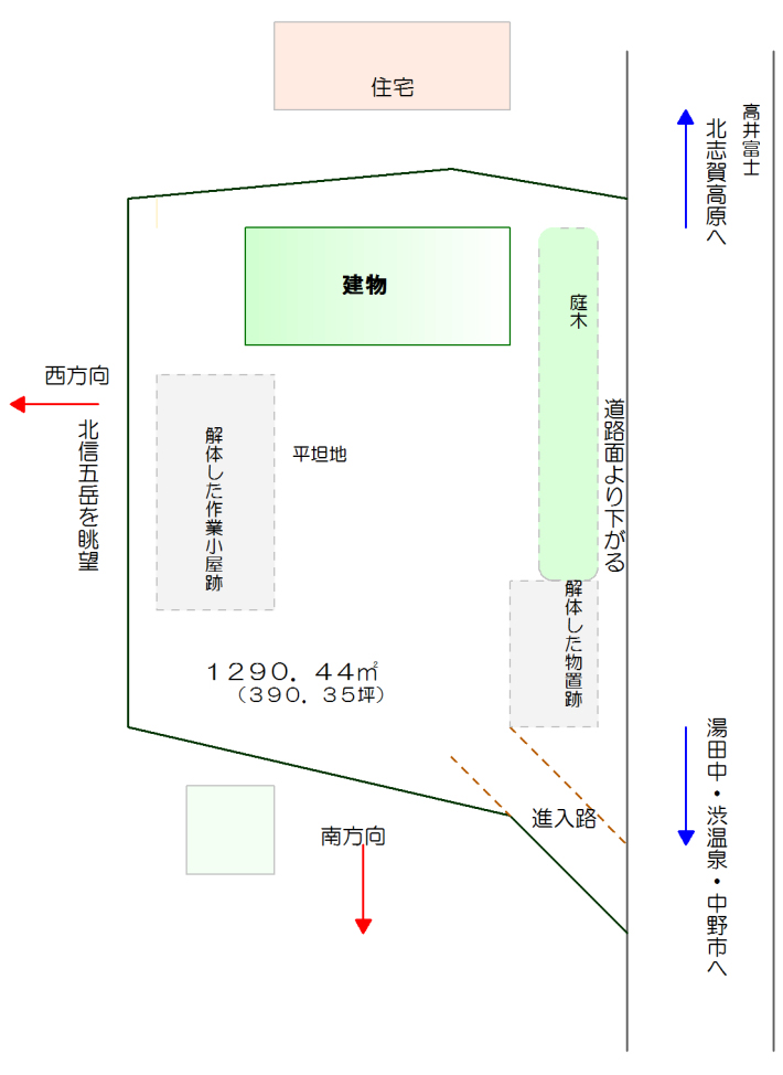 山ノ内町夜間瀬万円－配置・間取図